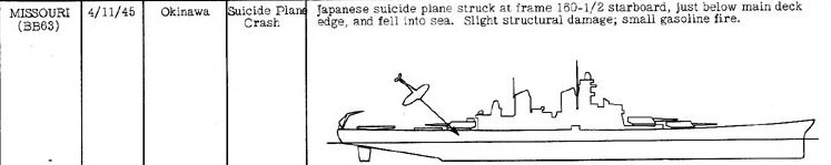 Damage control diagram of the April 11, 1945 kamikaze strike on USS Missouri